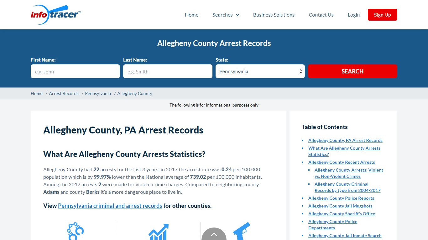Allegheny County, PA Jail, Arrests & Court Records - InfoTracer